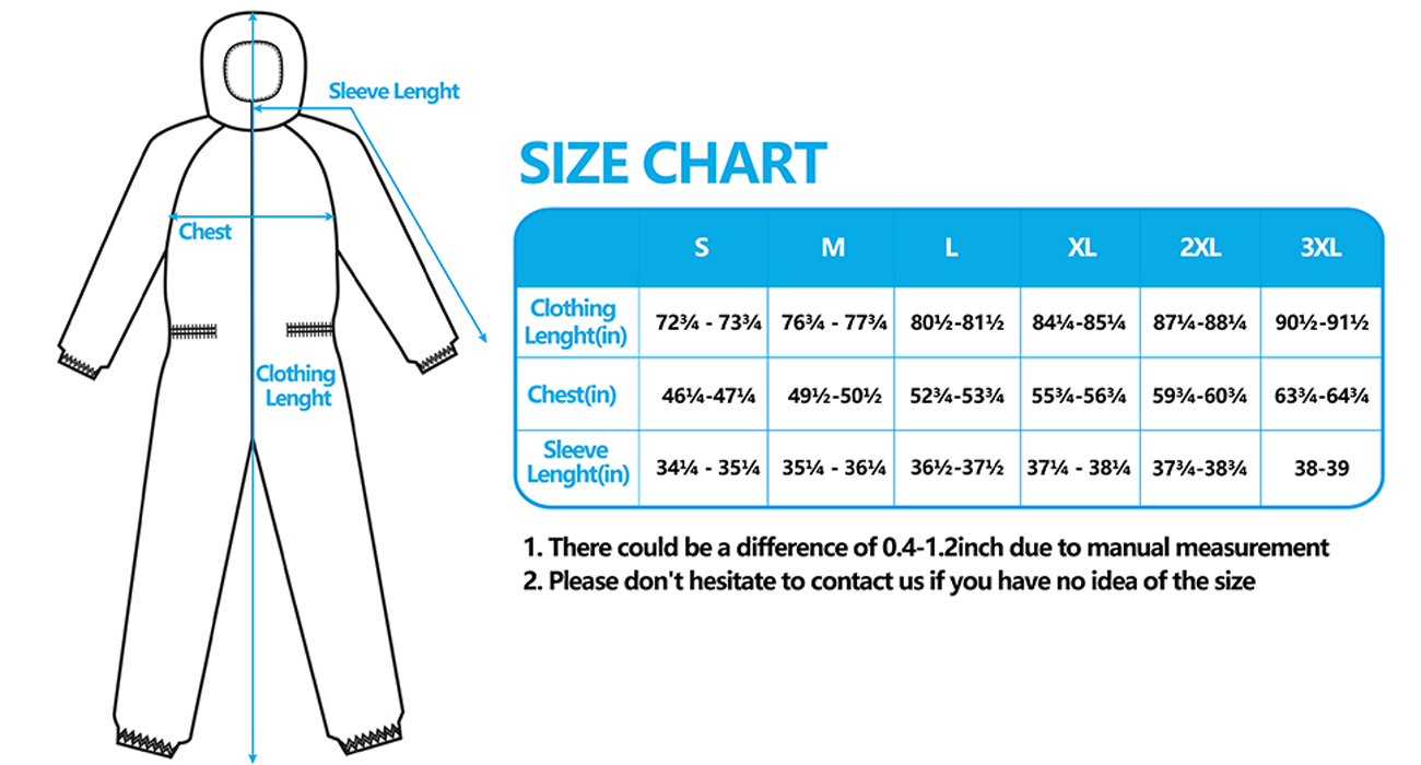 Medtecs Disposable Coveralls